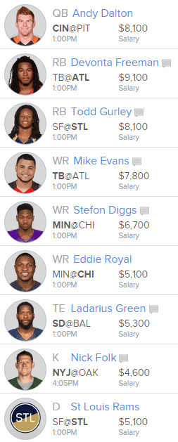 FanDuel_2015_Week_8_Value_Lineup