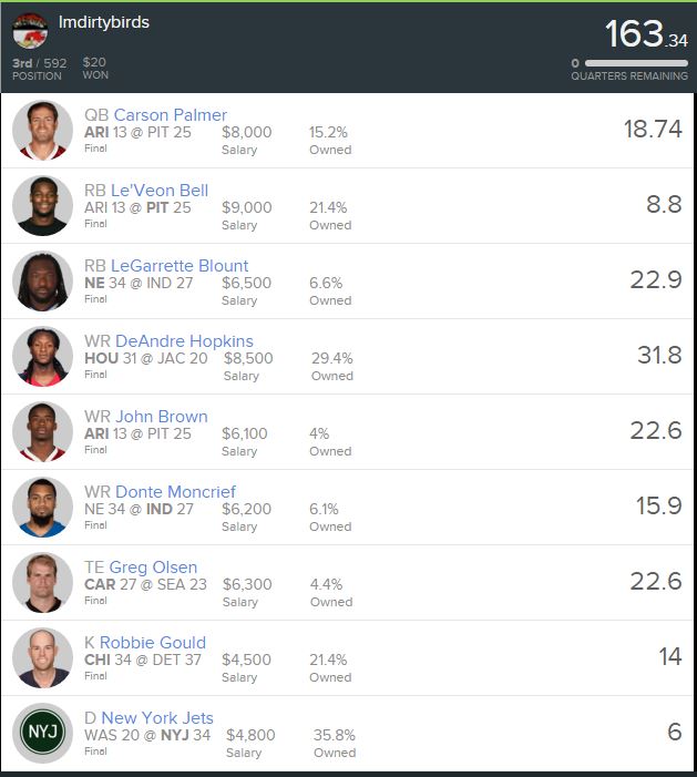 FanDuel Week 6 3rd Place